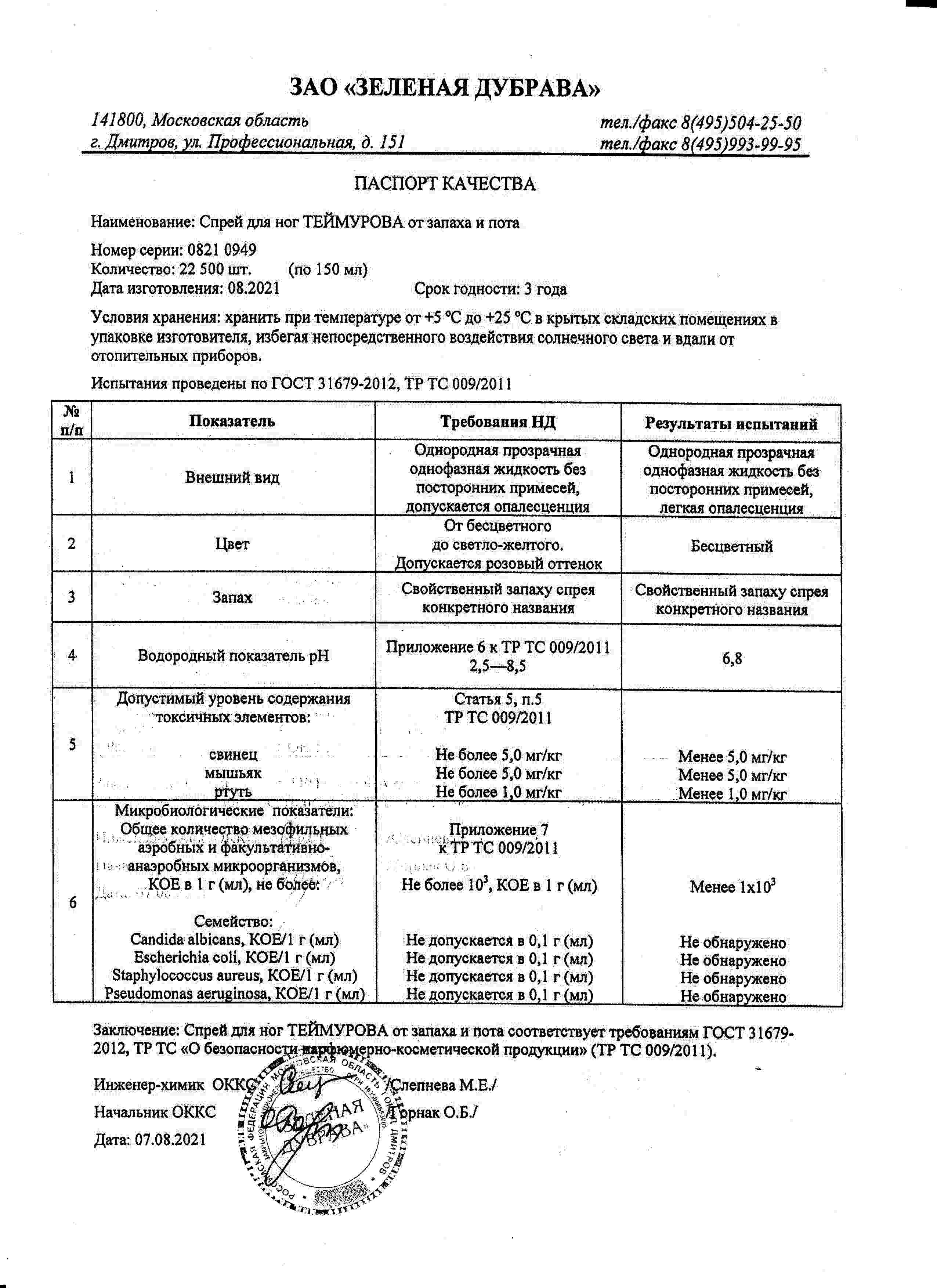 Паспорт №082021